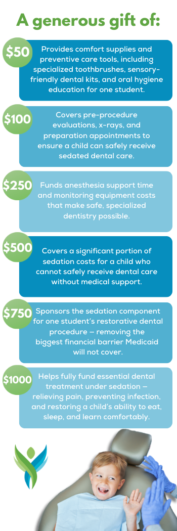 BTBJ Fund Tier.png